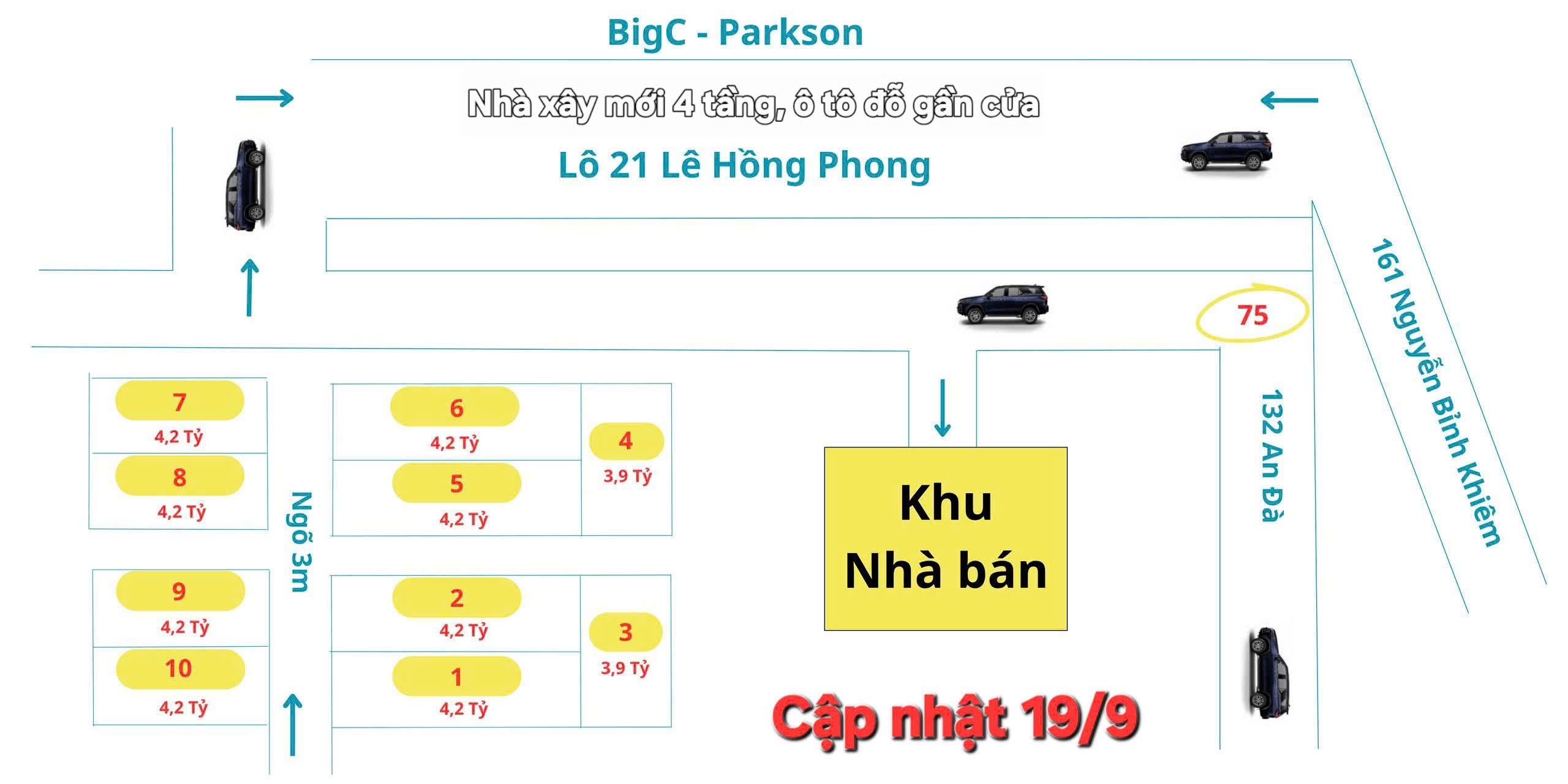 Ảnh An Đà — Vũ Nhà Phố