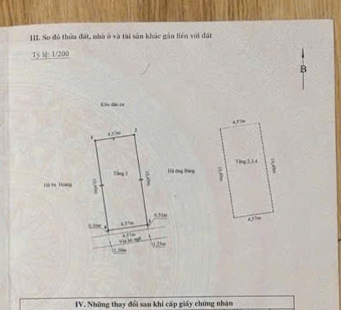 Ảnh Cát Cụt — Vũ Nhà Phố