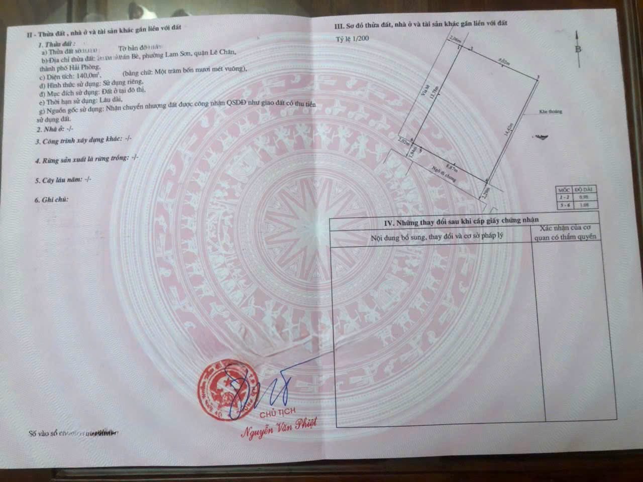Ảnh Lán Bè — Vũ Nhà Phố