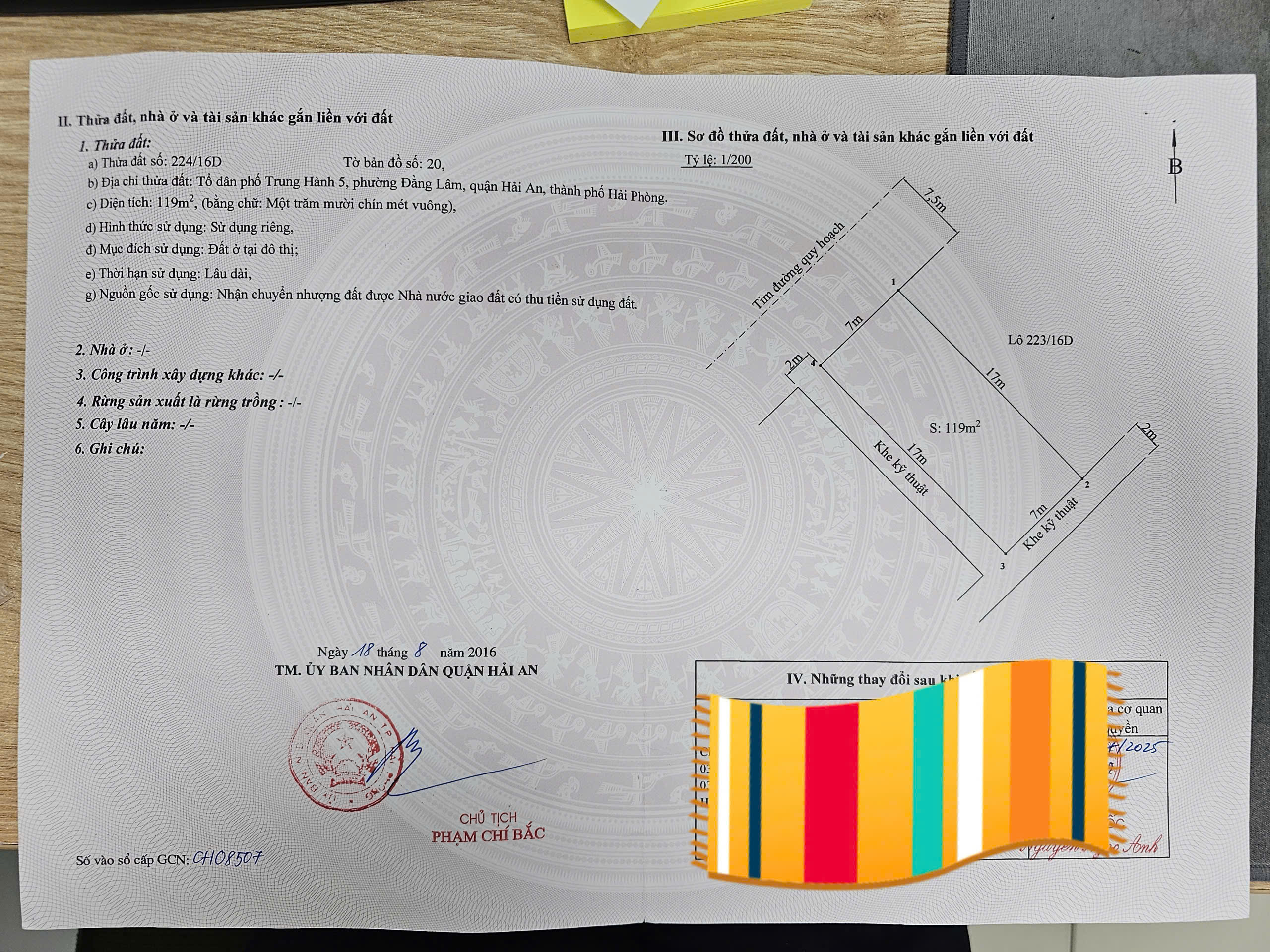Ảnh Lê Hồng Phong — Vũ Nhà Phố