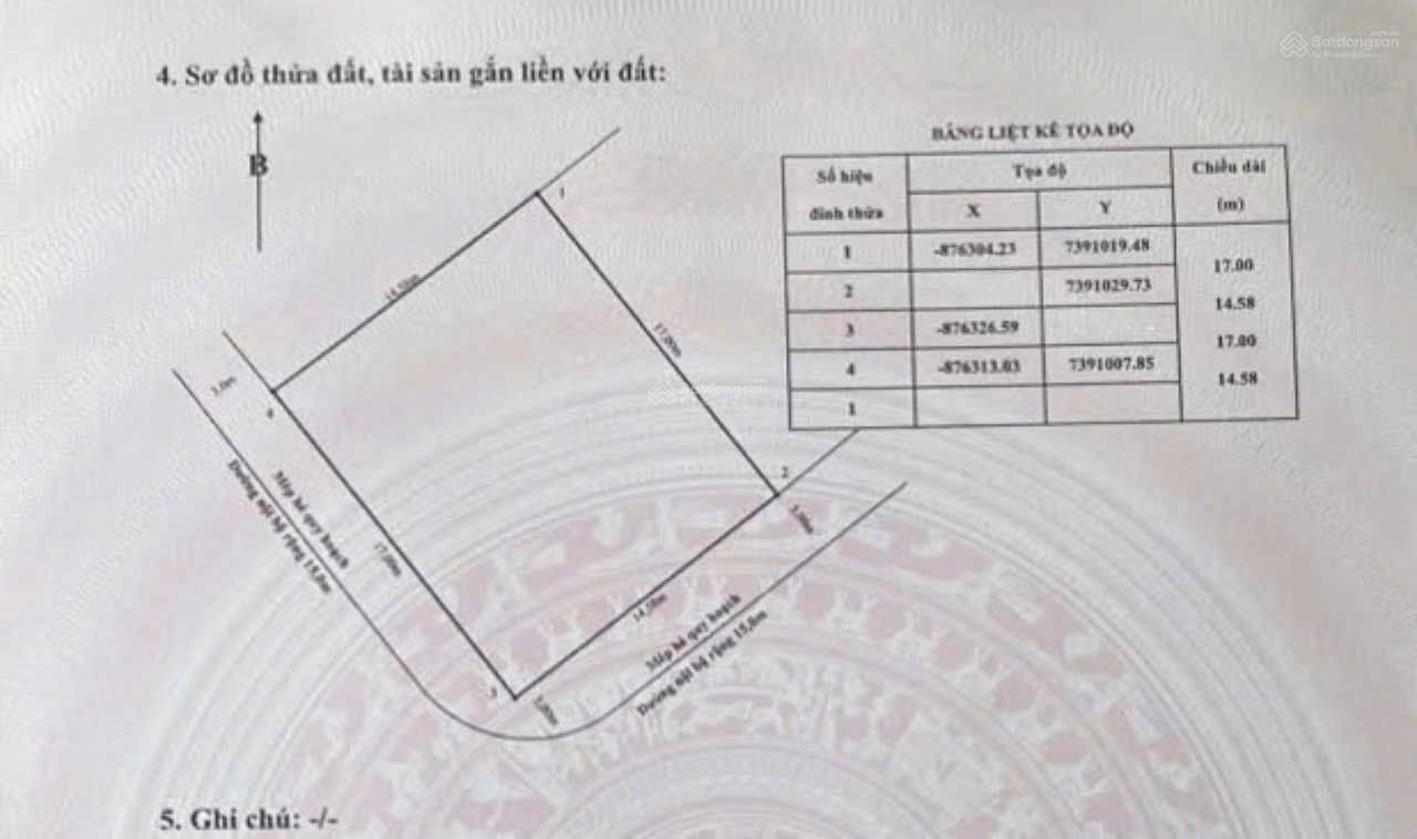 Ảnh Lê Hồng Phong — Vũ Nhà Phố