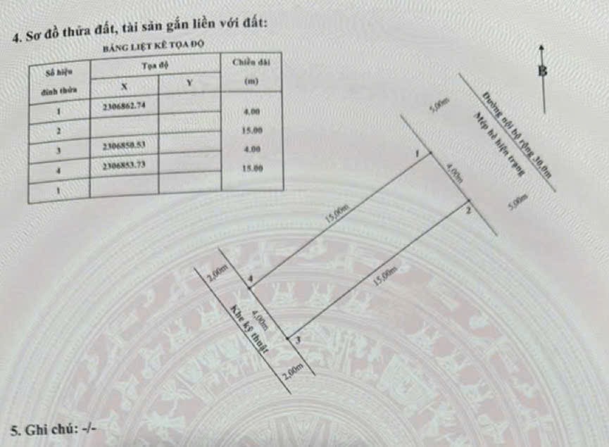 Ảnh Lê Hồng Phong — Vũ Nhà Phố