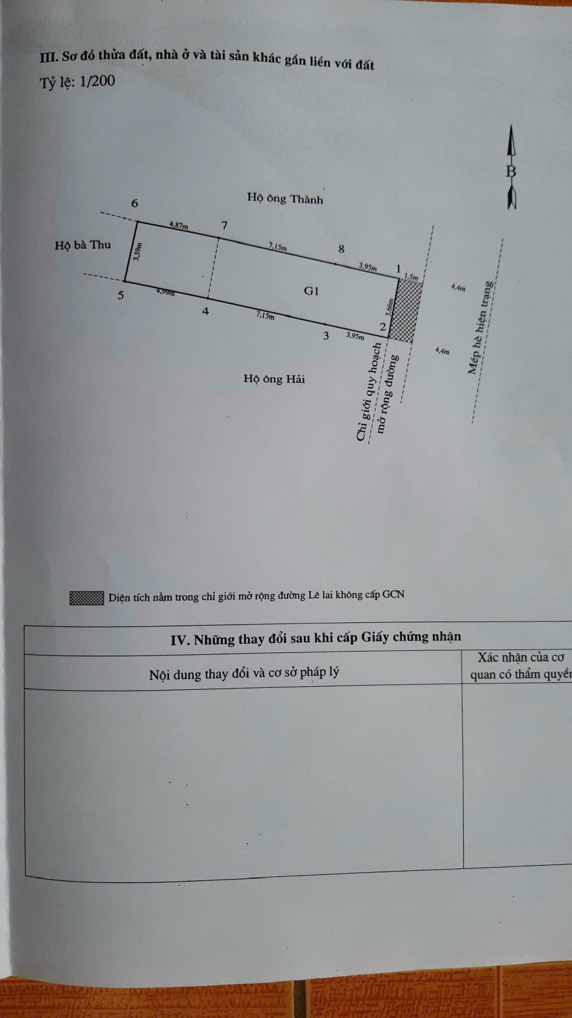Ảnh Lê Lai — Vũ Nhà Phố