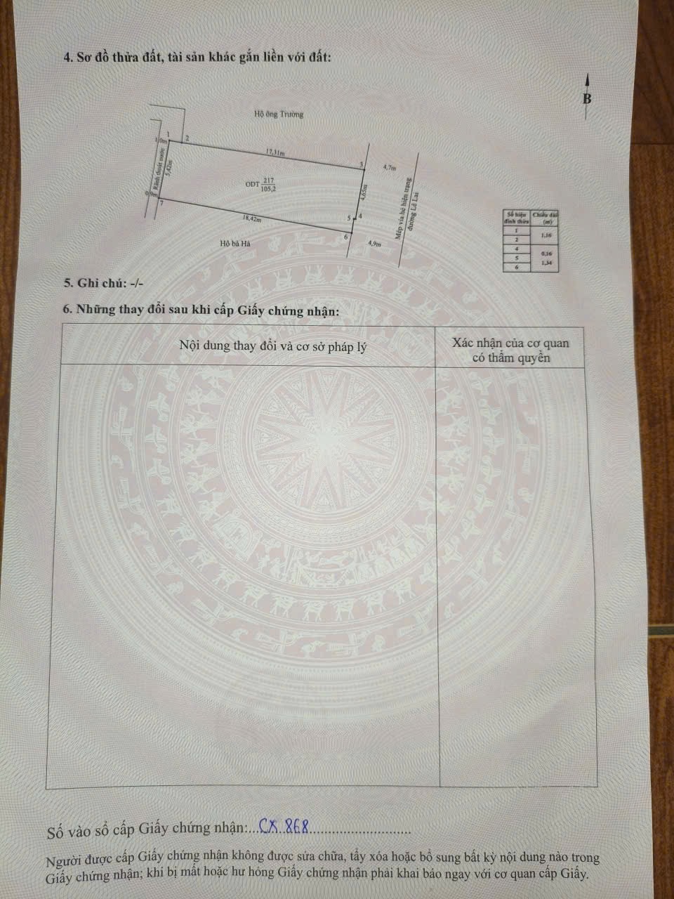 Ảnh Lê Lai — Vũ Nhà Phố