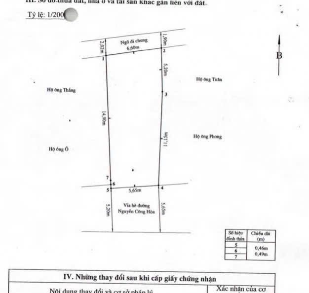 Ảnh Nguyễn Công Hoà — Vũ Nhà Phố