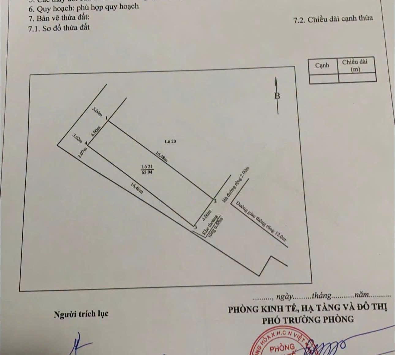 Ảnh Trần Nguyên Hãn — Vũ Nhà Phố